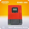 40a 12v dc load mppt controller Solar charger controller 12 volt 20 amp solar charge controller