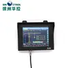 Construction Machine Intelligent Moment Limiter load Moment Indicator LMI System