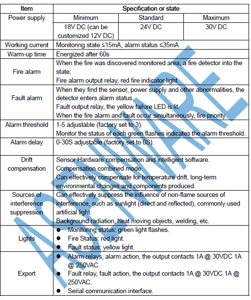 Hot sale explosion proof uv ir flame detectors