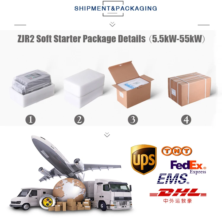 ZJR2 Soft starter 5.5-55kW.jpg