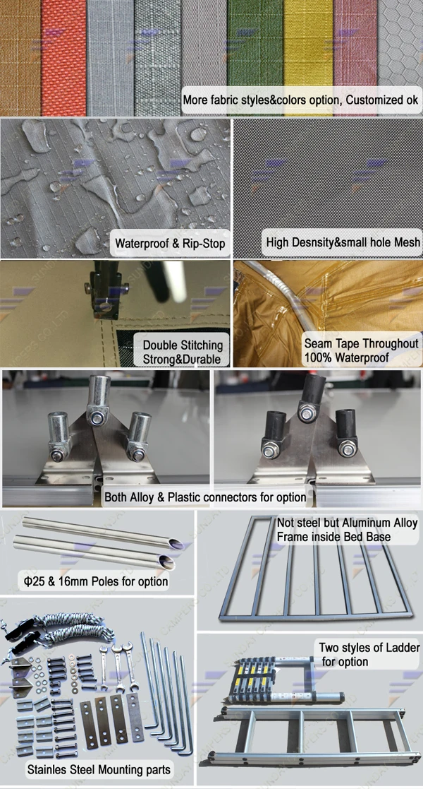Raw Materials of Roof Tent