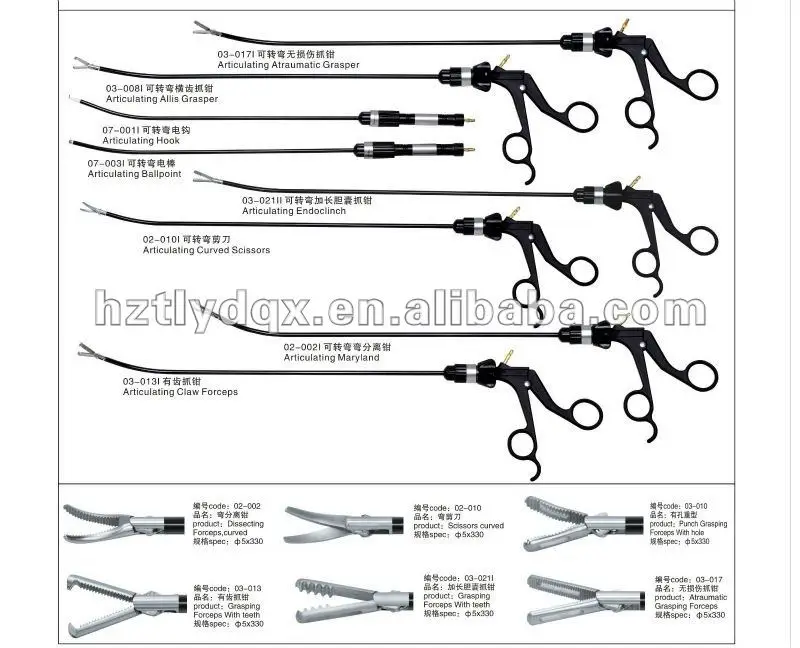 Singleport Articulating Laparoscopy Instruments/flexible Laparoscopic