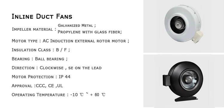 silent centrifugal fan