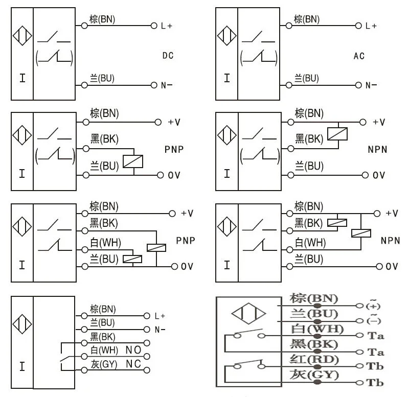 OMKQN New product launch CS1-G door/windows magnetic sensor cheap goods from china