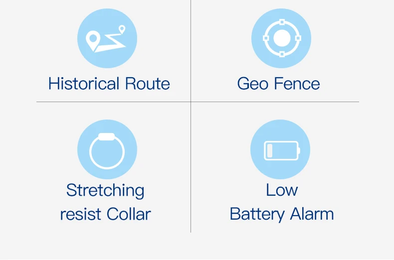 S1 Geo Fence Waterproof Dog Collar Pet Gps Tracker With Free App Buy