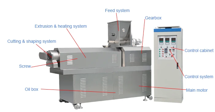 Instant Porridge Nutritional Flour Baby Food Making Machine Instant Porridge Nutritional Flour Baby Food Making Machine