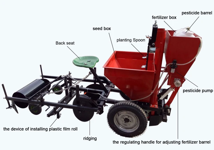 Wholesale Price 2 Row Potato Planter On Sale Buy Potato Planter On Sale Potato Planter Machine On Sale 2 Row Potato Planter On Sale Product On Alibaba Com