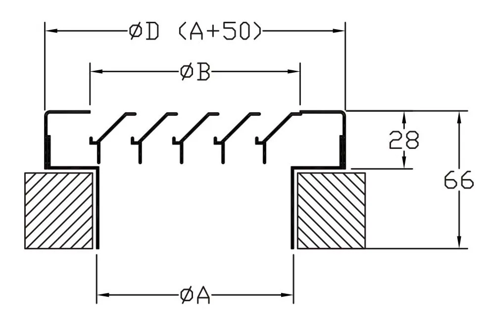 Detail coring
