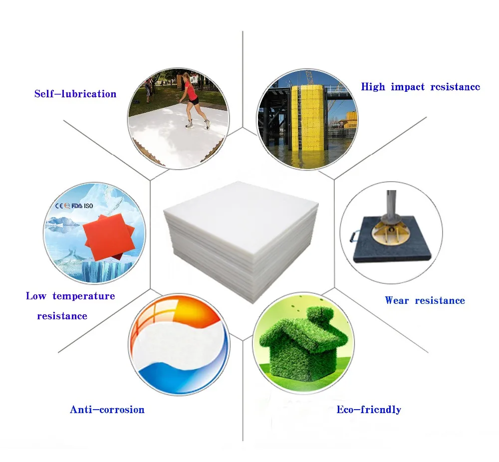 ultra-high-molecular-weight-polyethylene-uhmwpe-mold-pressed-board