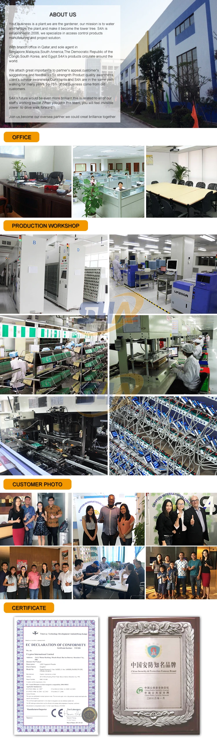 access control -8.jpg