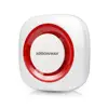 Smart Battery Operated Wireless GSM Alarm Host, Home Security Intelligent Alarm System Made In China
