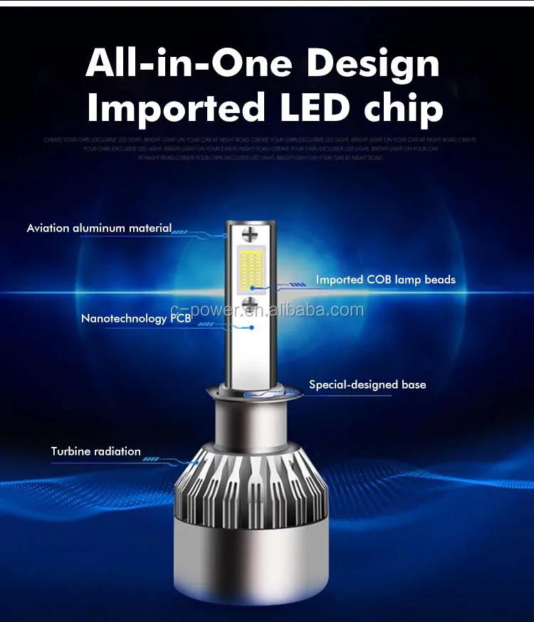 Free Installation High Quality Bright Led Car Extra Light Buy Car