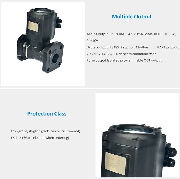 Analog Output 4 20mA Ultrasonic Natural Gas Flow Meter - ANKUX.COM