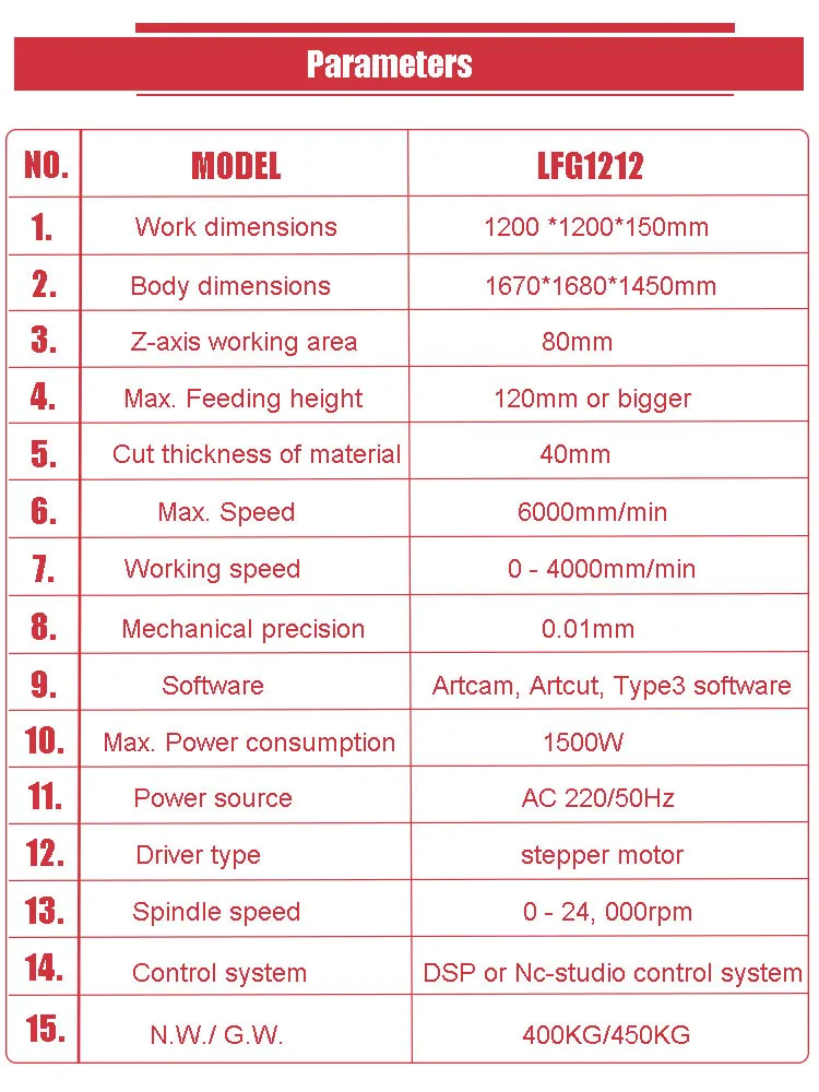 great features 1212 cheap cnc machine