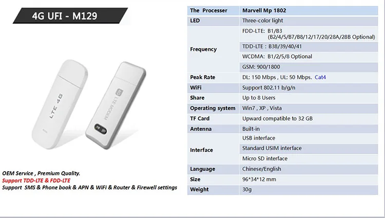 4g lte модем m150 4 черный sim карта