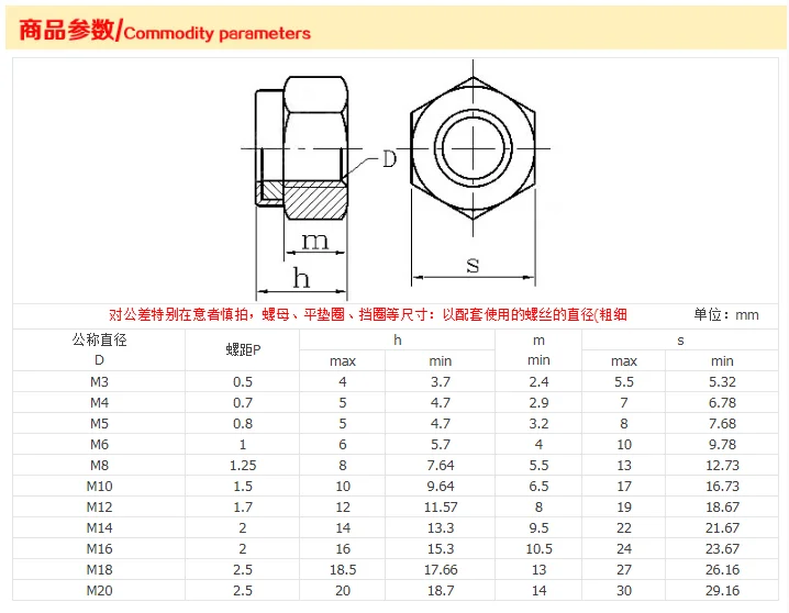 M14 M30x1.5 Din985 982 A4 Stainless Steel 304 316 Nylon Lock Security ...