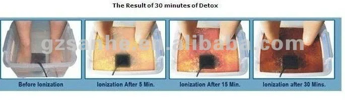 Two people use ionic foot bath detox machine ion cleanse Health care for sleep improvement