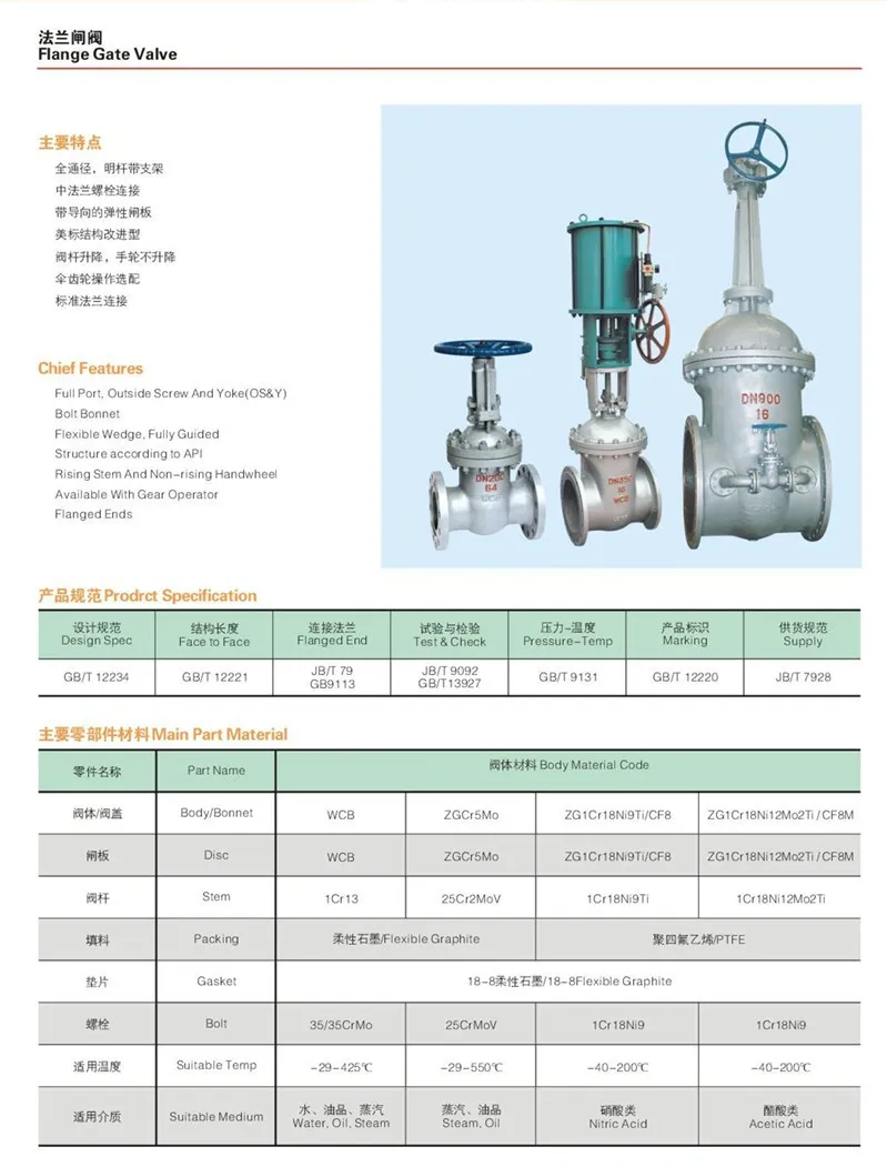 6 Inch Gate Valve With Nonrising Handwheel Buy Gate Valve With Non