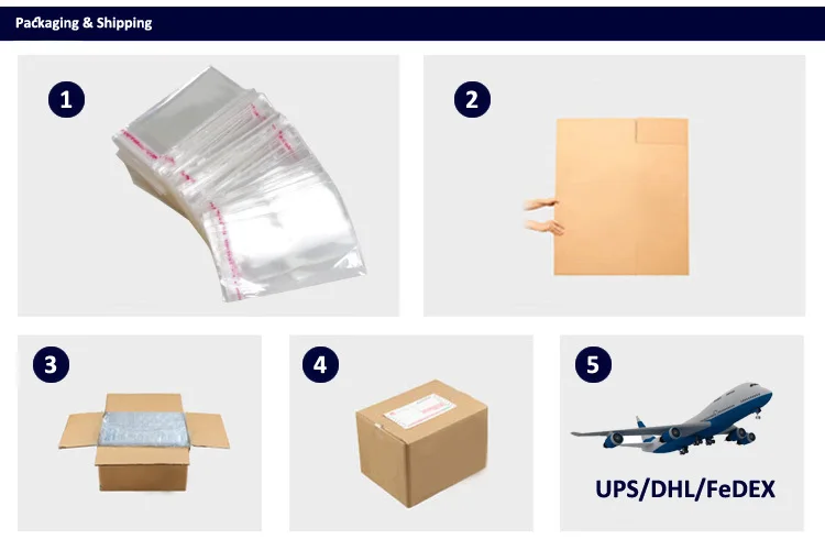 Packing & Shipping.jpg