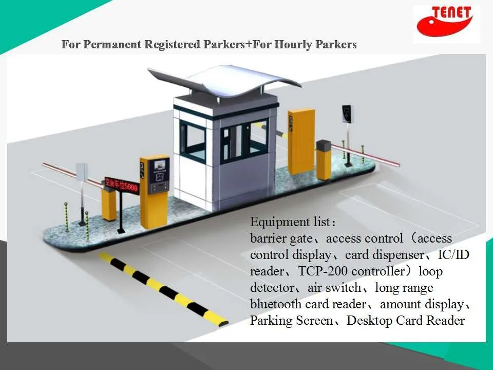 Intelligent Rfid Parking Management System For Car Park - Buy Smart 