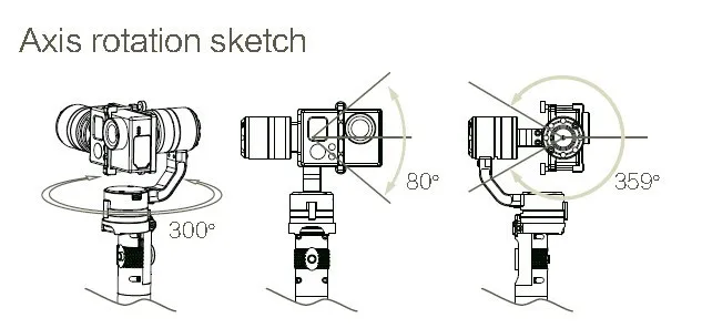 Fig. Image for content