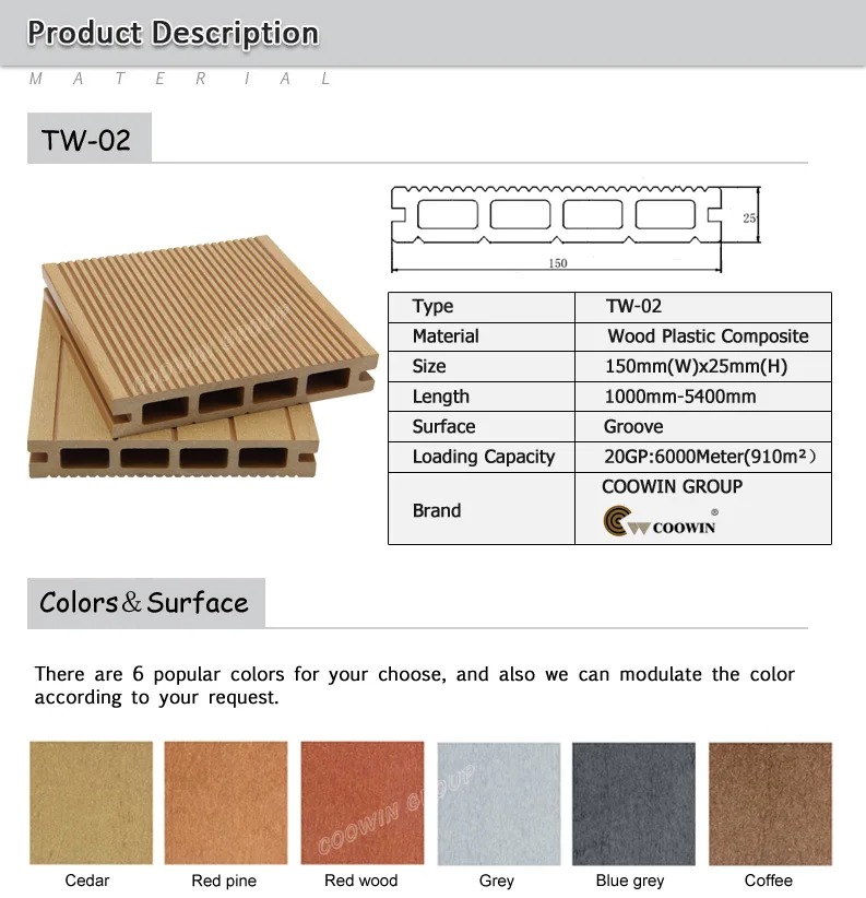 Poulailler Pin Bois Revêtements De Sol En Plastique Pour Les Zones Humides Composite Buy Plancher En Plastique De Pin De Maison De Volailledecking