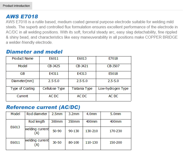 Wholesale Cast Iron Welding Wire Rods Golden Bridge Length Grey Royal Kenya Welding Electrodes J422 3.2 6013