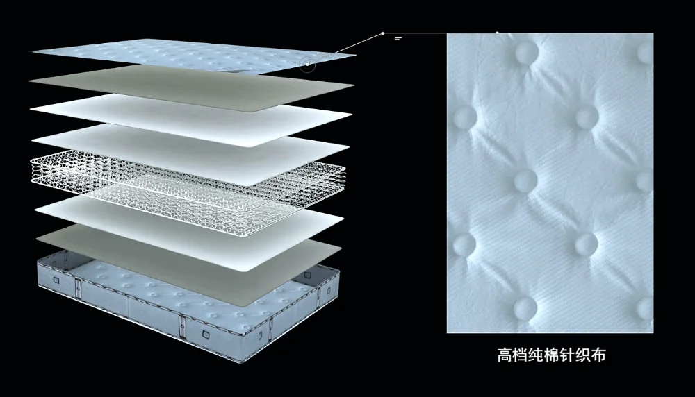 Guangzhou Trulene IM. & EX Co., Ltd