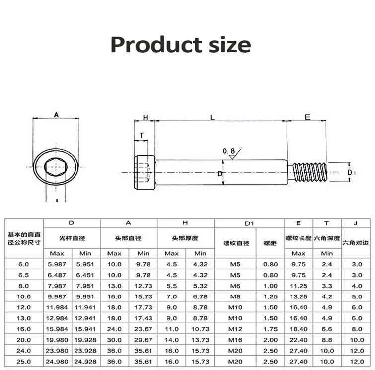 304 Stainless Steel Allen Hex Socket Drive Head Shoulder Screw Bolt
