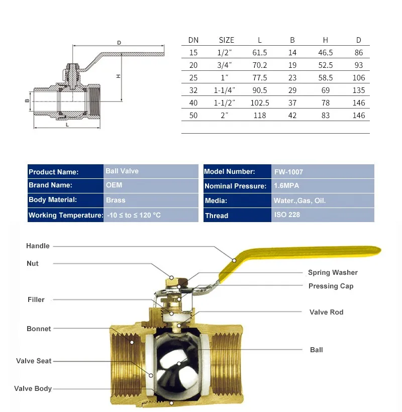 Dn15-dn50 1/2-2 Inch Internal And External Thread Two-way Brass Ball ...