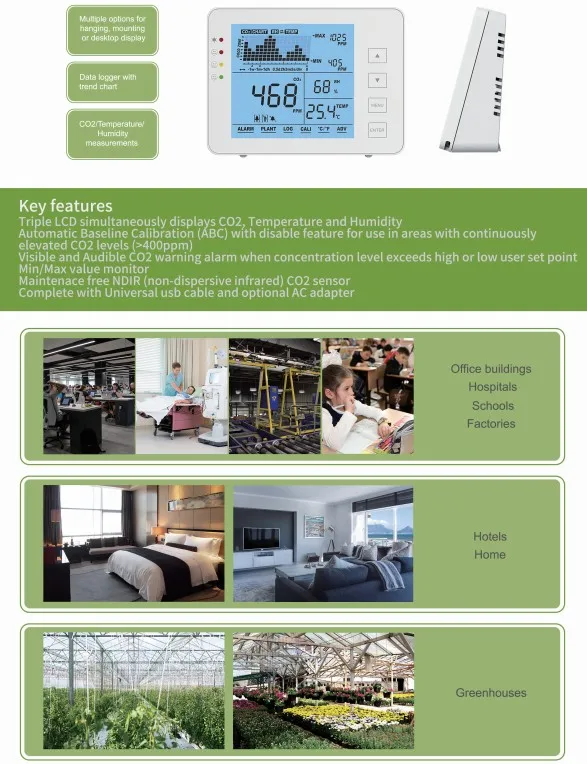 CO2 MONITOR