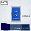 gsm power control / sms power control RTU5012