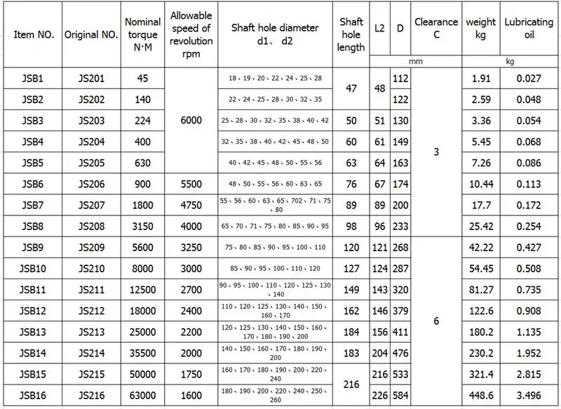 differential cross shaft