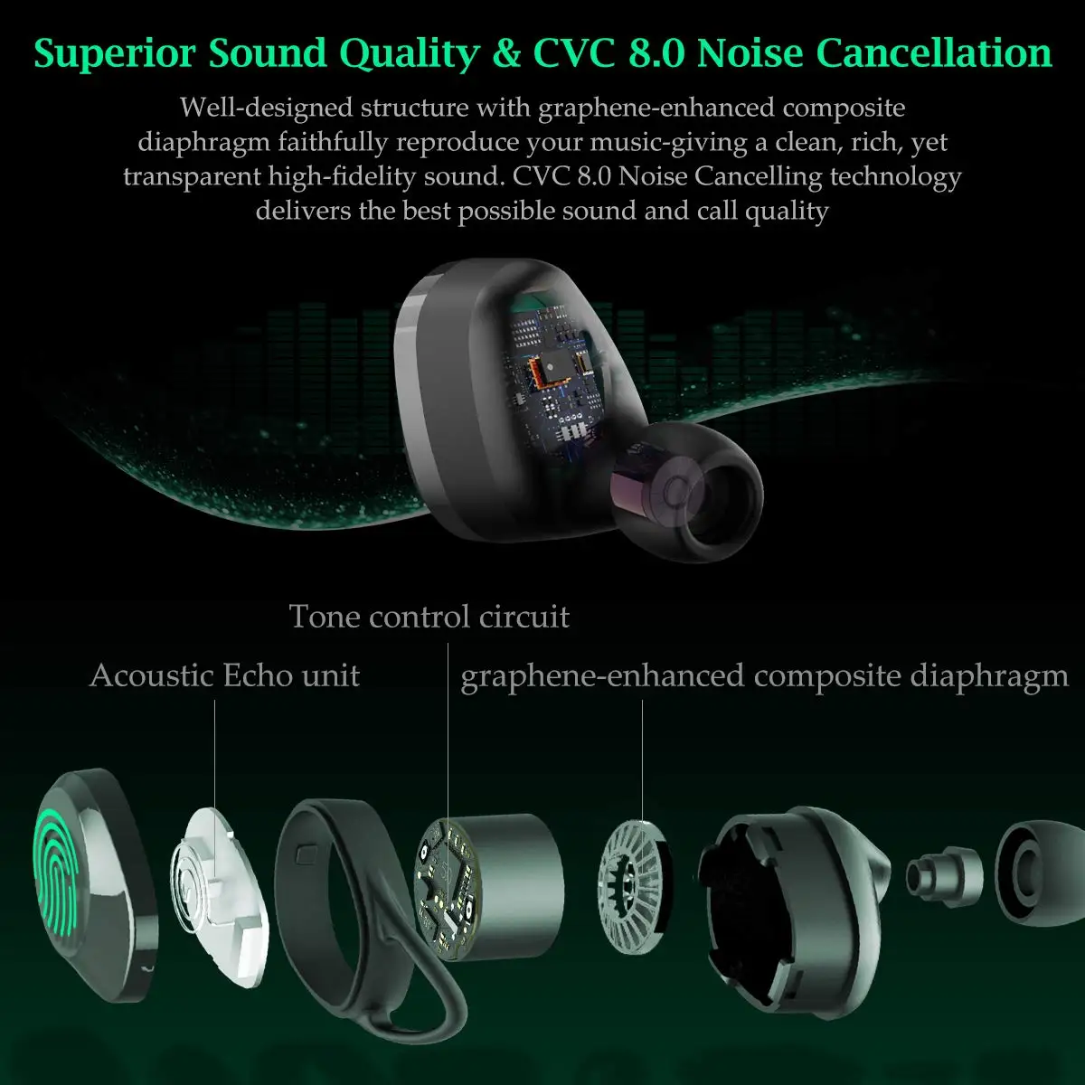 Good price x6 waterproof HD sound bass TWS 5.0 wireless sport headphone earphone with microphone
