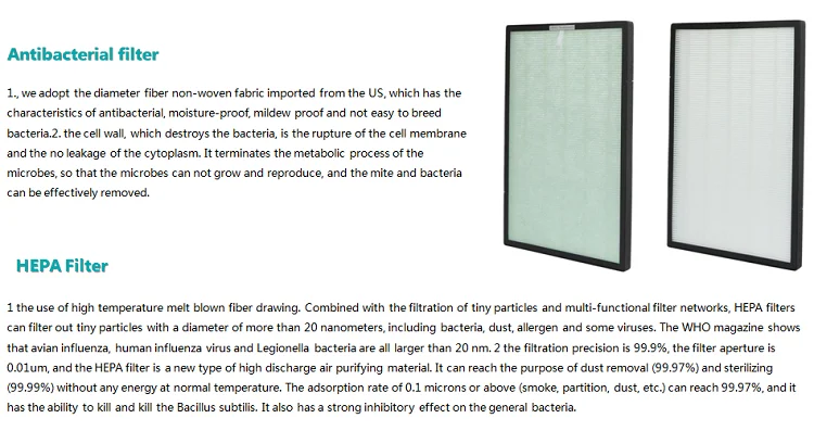 OLANSI تصميم جديد K08 220V HEPA التطبيق مراقبة الهواء مراقبة مع المرطب