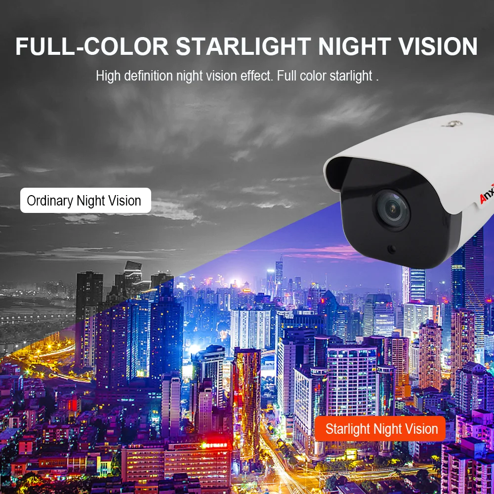 Face Recognition Camera With 2ch Face Recogniation Of 4 Ch Nvr Kit Buy Face Recognition Camera Kit Cctv Camera Kit Camera Kit Product On Alibaba Com