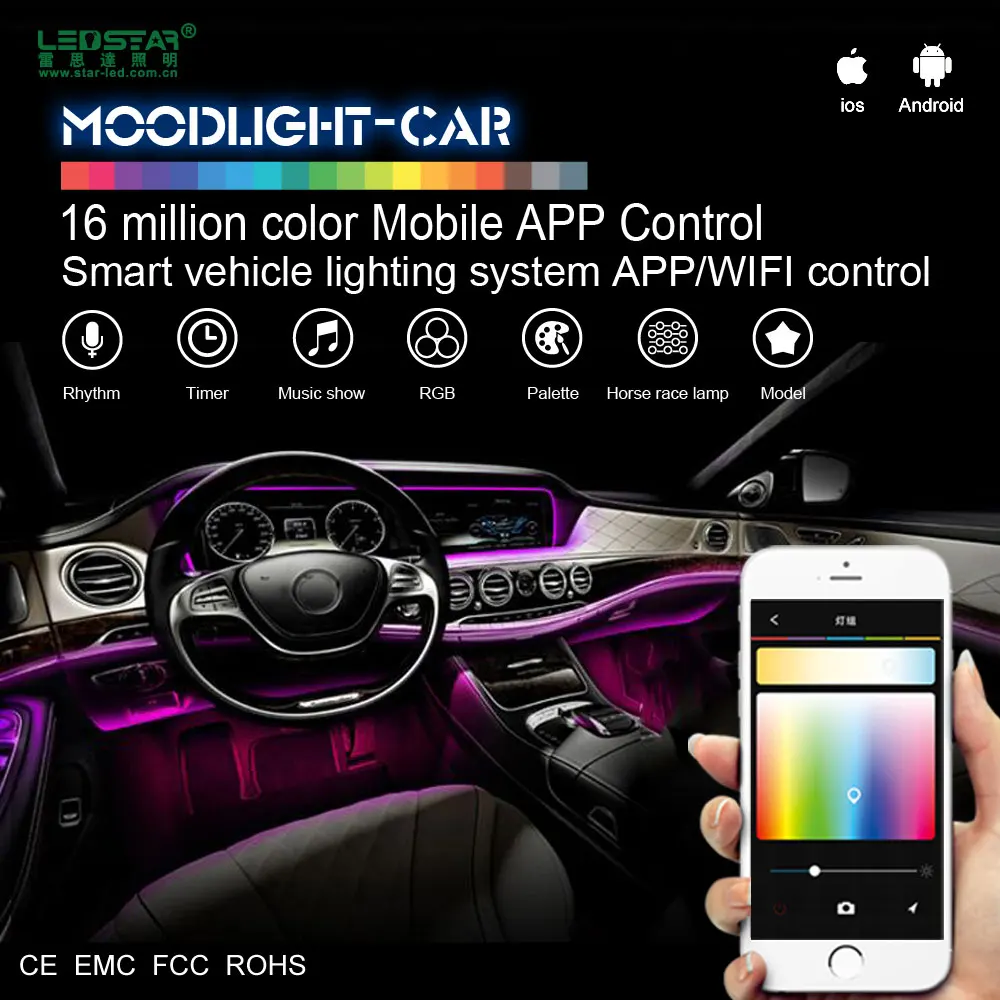 High Quality Fiber Optic Light Kit For Car Decoration Smart App