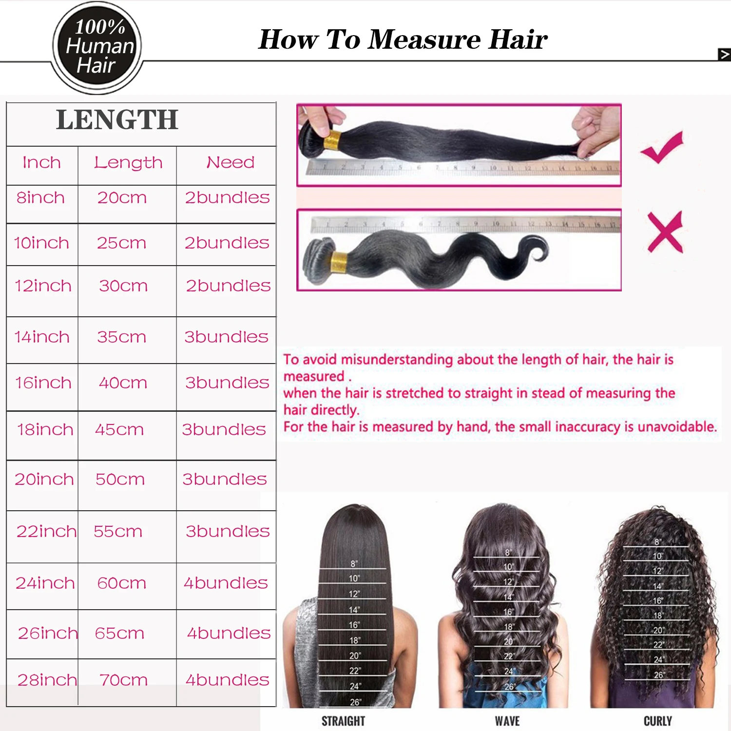 How to Measure Hair.