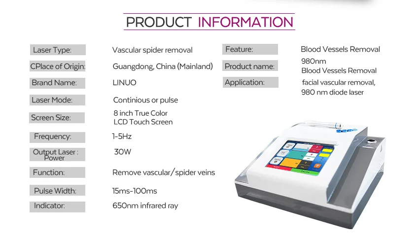 диодный лазер pacer one. лазер in motion d2. Model: mb808y. Wingderm диодный лазер. диодный стоматологический лазер doctor smile™ d5.