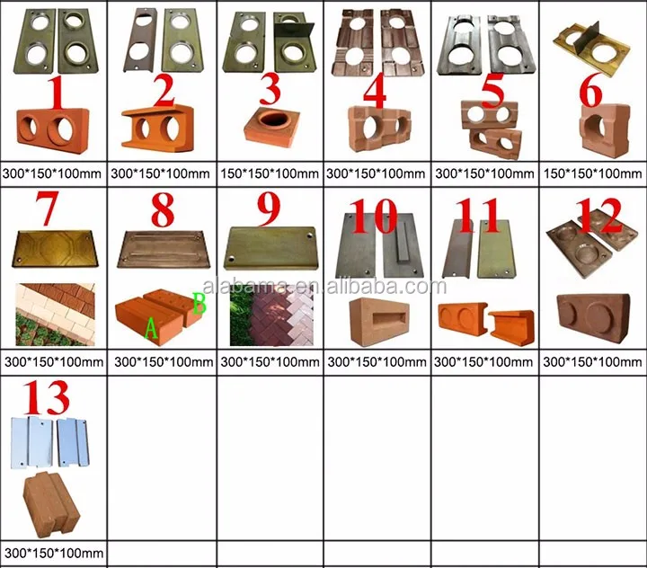 Small China Manual Brick Machine Hand Operated Interlock Clay Brick ...