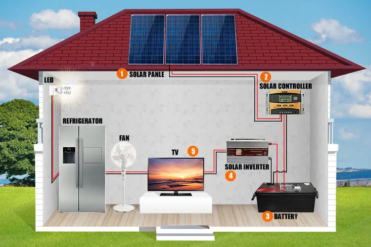 suoer 48 v 5000 w 太陽能系統離網家用太陽能發電系統與電池和太陽能