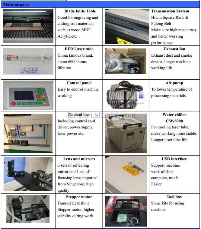 laser machine parts