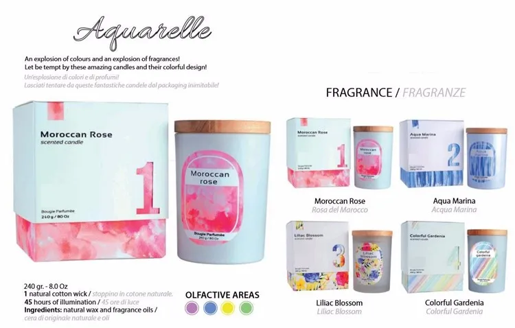 Cake Candle Child Birthday Party Supplies Birthday Candle 