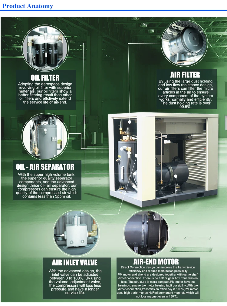 45kw 60hp Pm Vsd Variable Frequency Screw Air Compressor - Buy 45kw ...