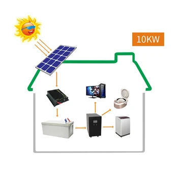 New Design And Best Price Solar Power System 10kw Off Grid 10kw Solar Kit For Sale Buy Solar Power System 10kw Off Grid10kw Solar Kit Product On