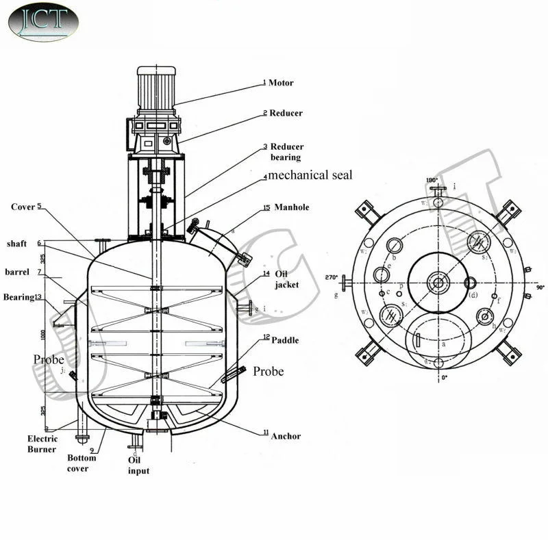 high pressure reactor autoclave