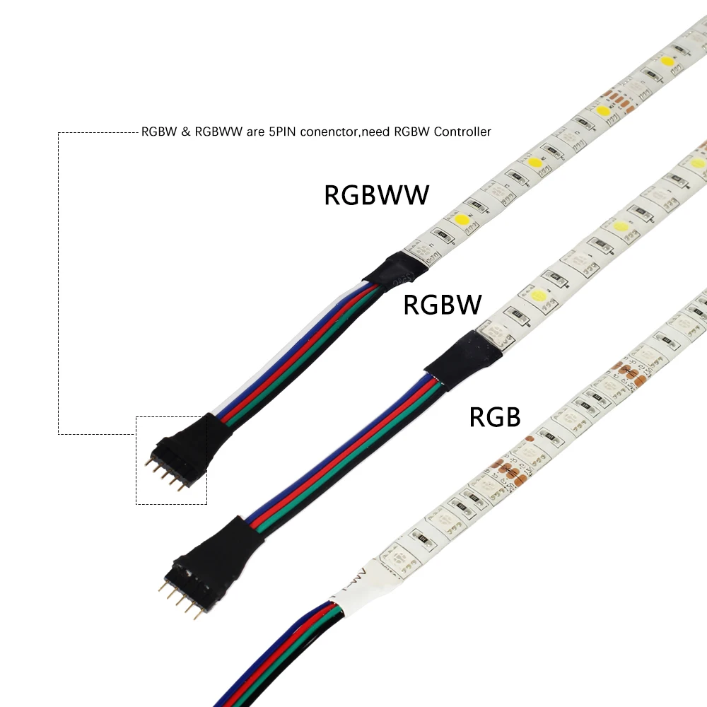 Dc12v Led Strip 5050 Rgb Rgbw Rgbww 5m 60ledm5050 Led Strip Light Flexible Light Ip20 Ip65 