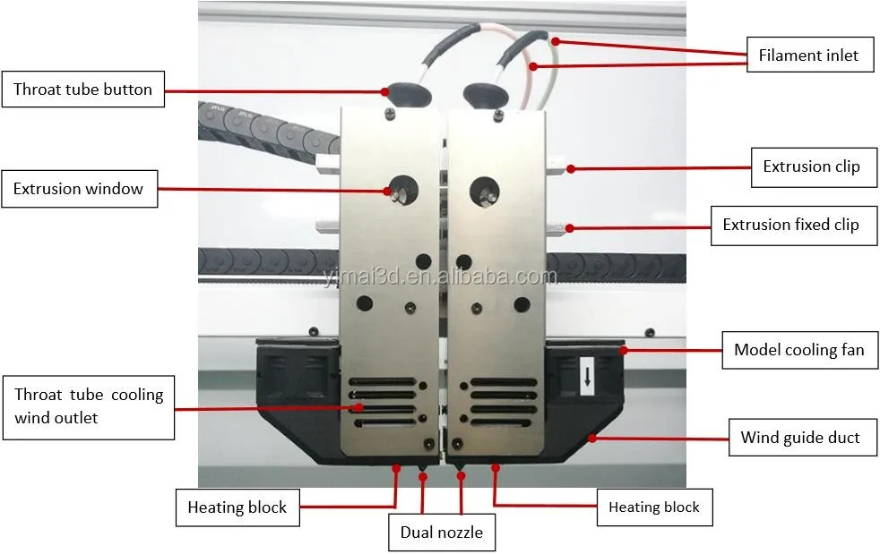 Dual nozzle exploded view.jpg