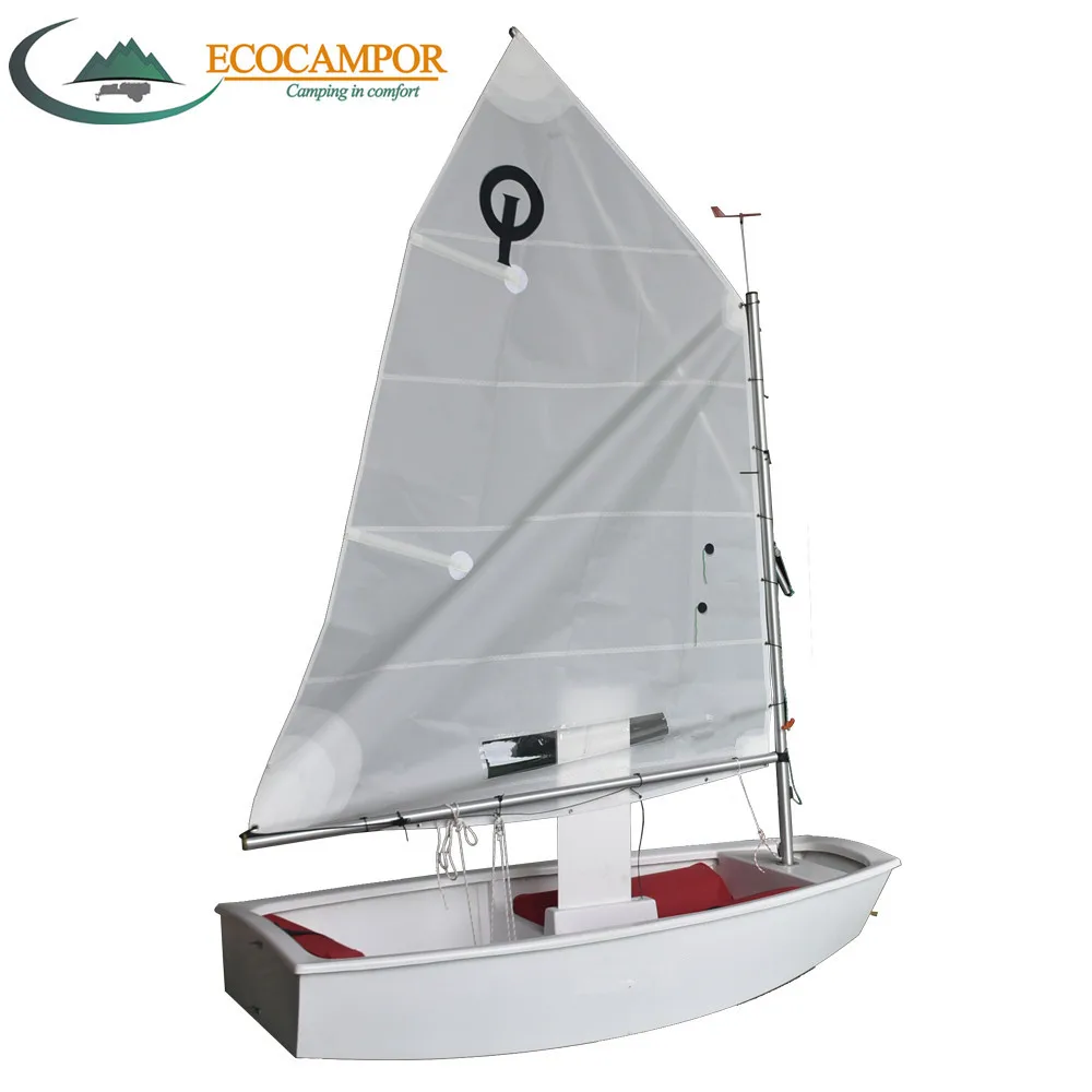 Парусное вооружение sailboat Optimist