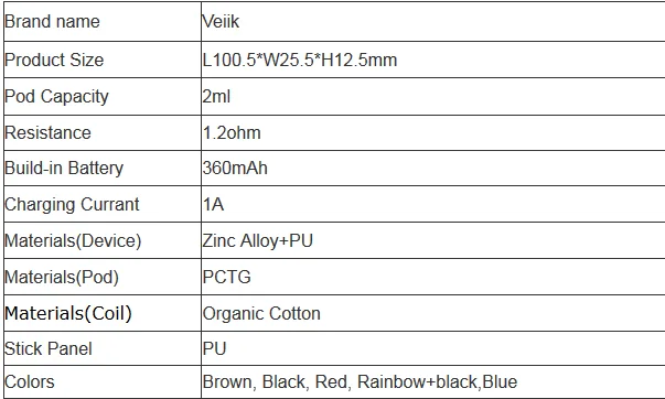 Product specification.png